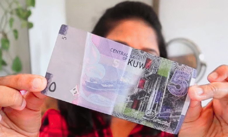 Kuwait Currency